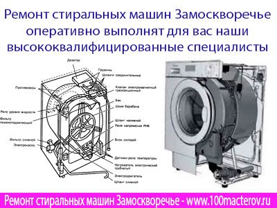 Ремонт стиральных машин Замоскворечье.