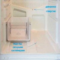 в холодильнике скапливается вода под ящиками